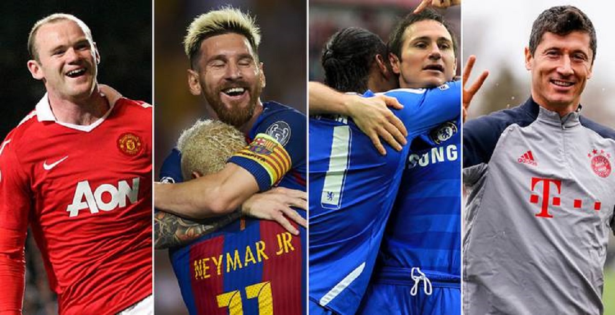 Top 5 Most Powerful Football Clubs in the World